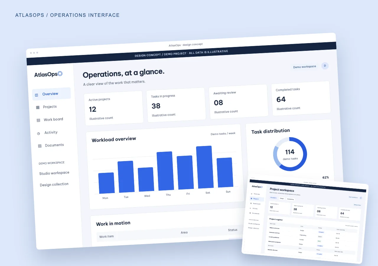 AtlasOps — operations dashboard design concept