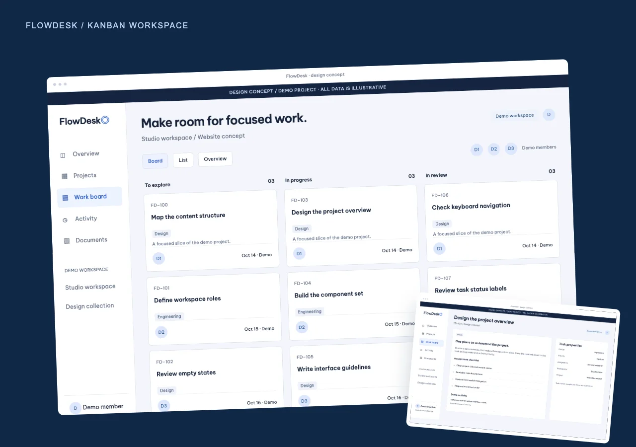 FlowDesk — Kanban workflow design concept